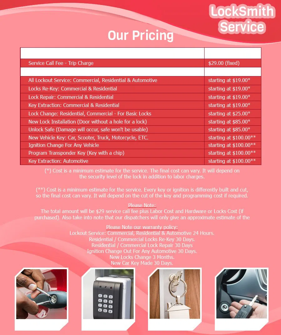 Verona OH Locksmiths Store Verona, OH 937-347-3438